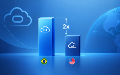 Custos OCI Brasil: Você Paga 2x mais que nos EUA?